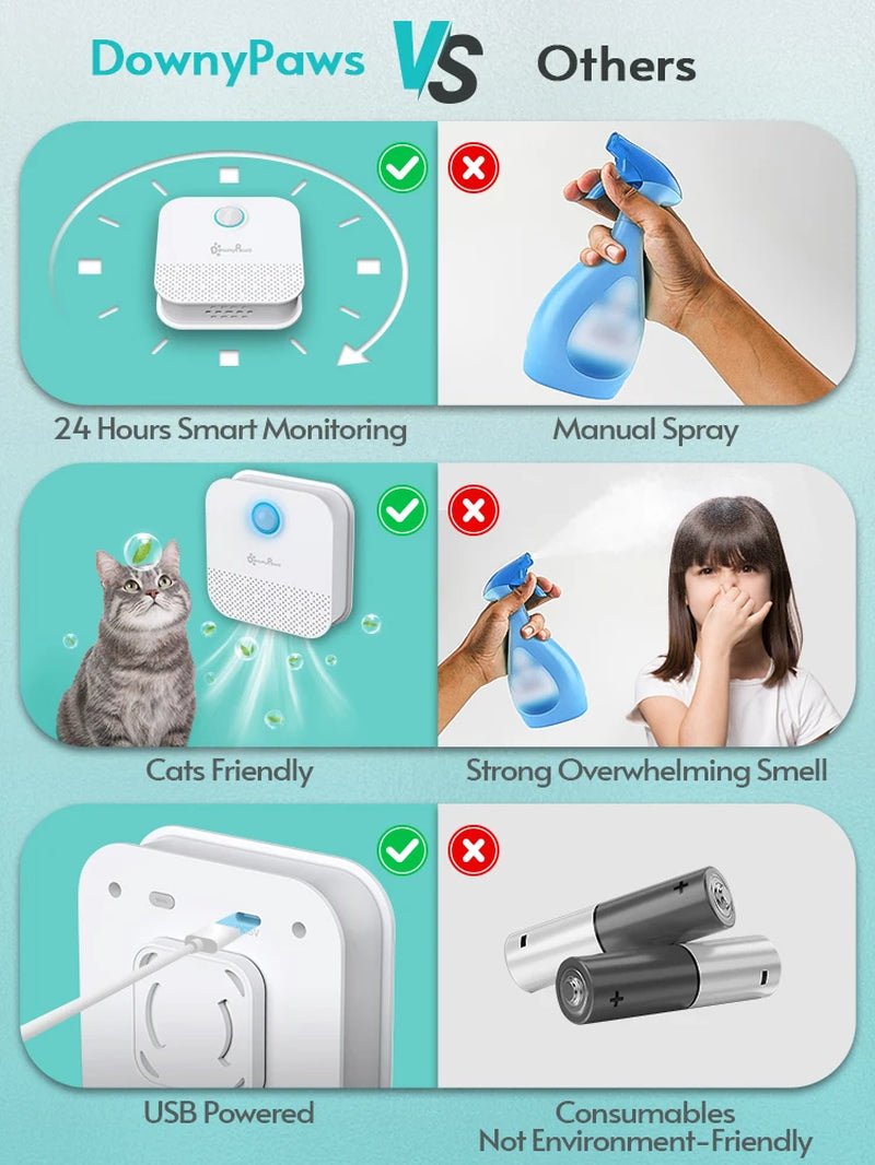 Feline Freshness 4000: The Catty Air Wizard That Makes Your Litter Box Smell Like a Field of Dreams!
