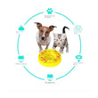 Dog Puzzle Toys Slow Feeder Interactive Increase Puppy IQ Food Dispenser Slowly Eating Nonslip Bowl Pet Cat Dogs Training Game