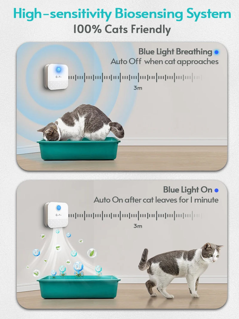 Feline Freshness 4000: The Catty Air Wizard That Makes Your Litter Box Smell Like a Field of Dreams!